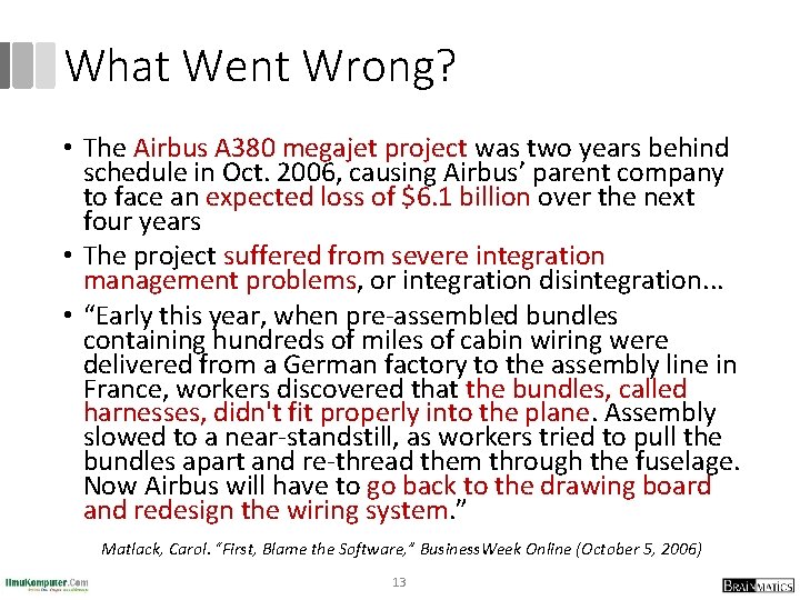 What Went Wrong? • The Airbus A 380 megajet project was two years behind