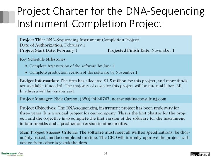 Project Charter for the DNA-Sequencing Instrument Completion Project 34 