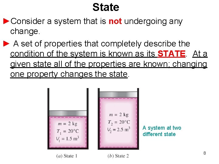 State ►Consider a system that is not undergoing any change. ► A set of