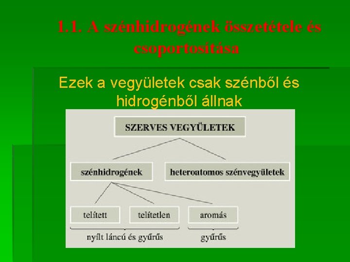 1. 1. A szénhidrogének összetétele és csoportosítása Ezek a vegyületek csak szénből és hidrogénből