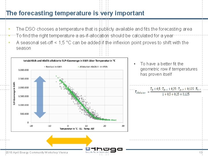 The forecasting temperature is very important • • • The DSO chooses a temperature