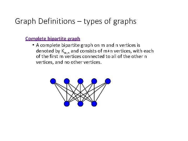 Graph Definitions – types of graphs Complete bipartite graph • A complete bipartite graph Graph Definitions – types of graphs Complete bipartite graph • A complete bipartite graph