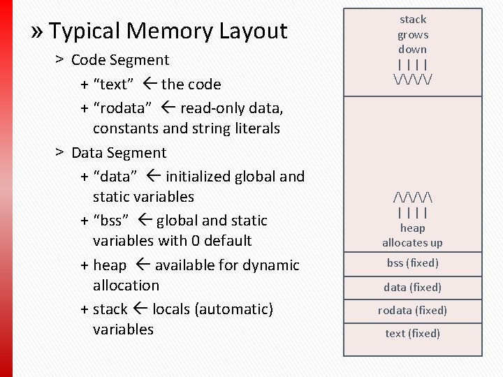 Memory Management in C Notes courtesy of Dr