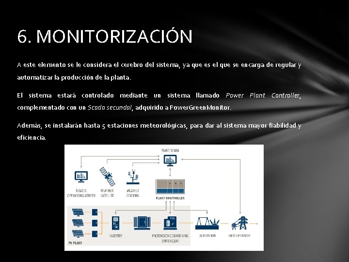 6. MONITORIZACIÓN A este elemento se le considera el cerebro del sistema, ya que