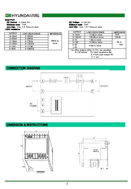 ■OUTPUT DC Voltage : 0 -12 V DC Minimum span : 5 m. V