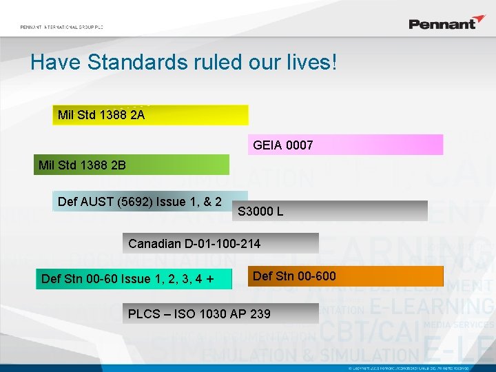 Have Standards ruled our lives! Mil Std 1388 2 A GEIA 0007 Mil Std