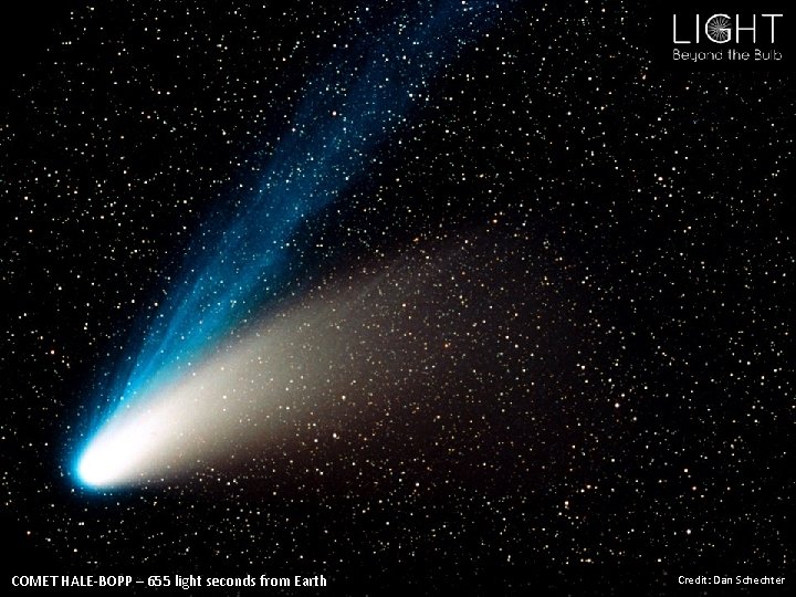 COMET HALE-BOPP – 655 light seconds from Earth Credit: Dan Schechter 