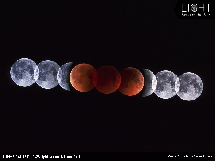 LUNAR ECLIPSE – 1. 25 light seconds from Earth Credit: Akira Fujii / Ciel