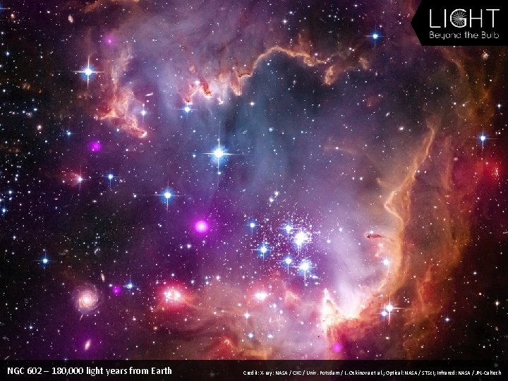 NGC 602 – 180, 000 light years from Earth Credit: X-ray: NASA / CXC