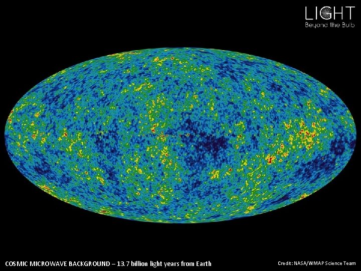 COSMIC MICROWAVE BACKGROUND – 13. 7 billion light years from Earth Credit: NASA/WMAP Science
