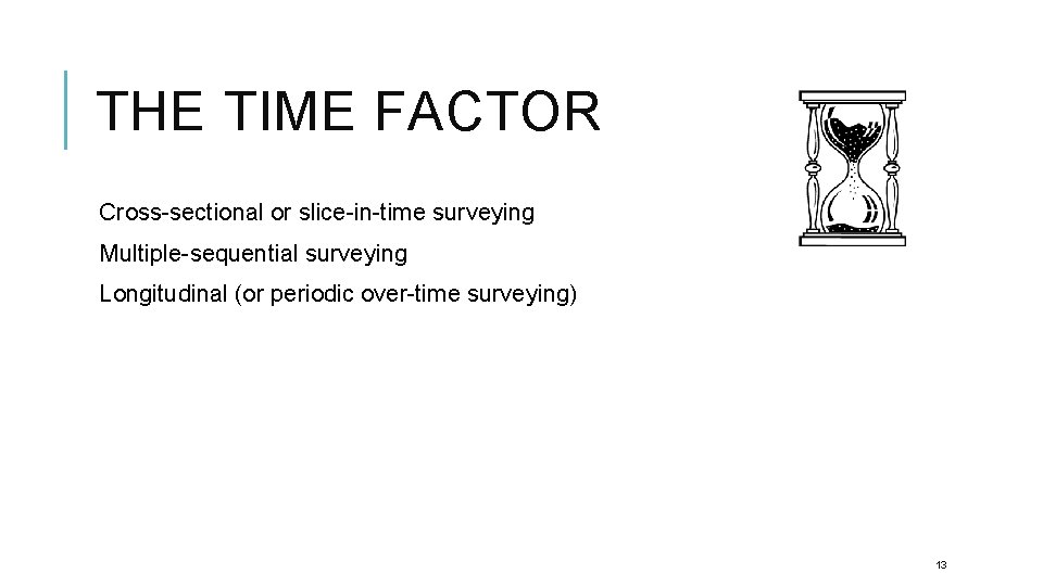 THE TIME FACTOR Cross-sectional or slice-in-time surveying Multiple-sequential surveying Longitudinal (or periodic over-time surveying)