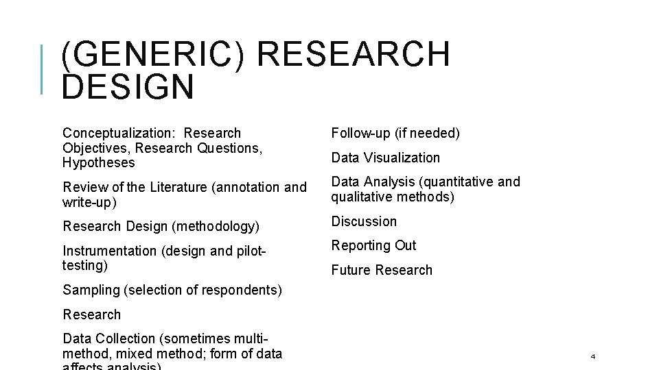 (GENERIC) RESEARCH DESIGN Conceptualization: Research Objectives, Research Questions, Hypotheses Follow-up (if needed) Review of