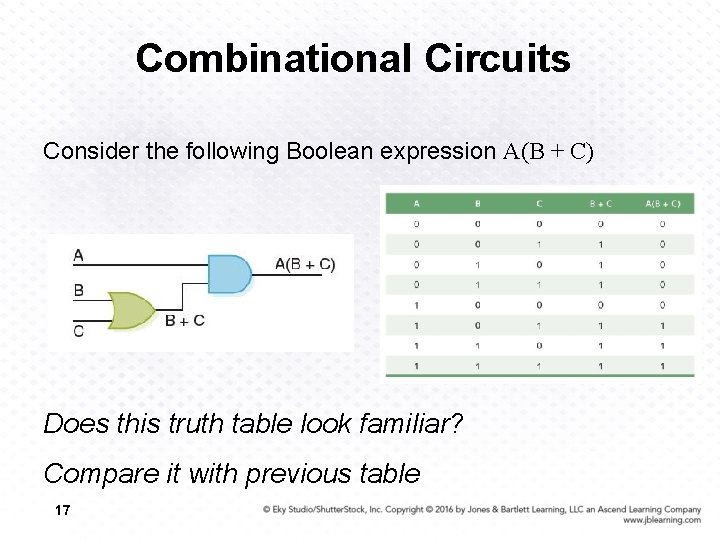 Combinational Circuits Consider the following Boolean expression A(B + C) Does this truth table