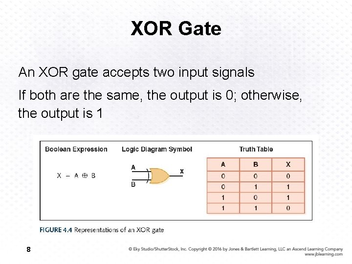XOR Gate An XOR gate accepts two input signals If both are the same,