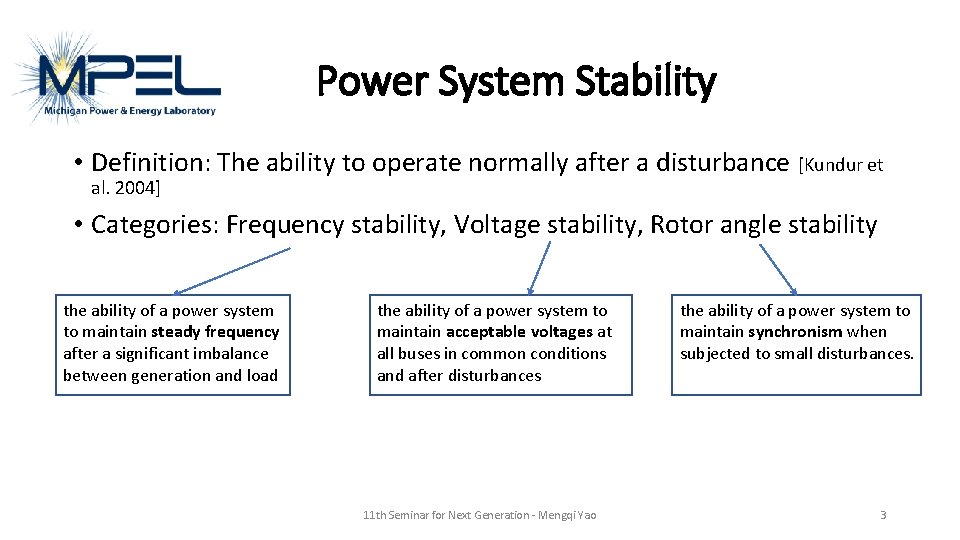 Power System Stability • Definition: The ability to operate normally after a disturbance [Kundur