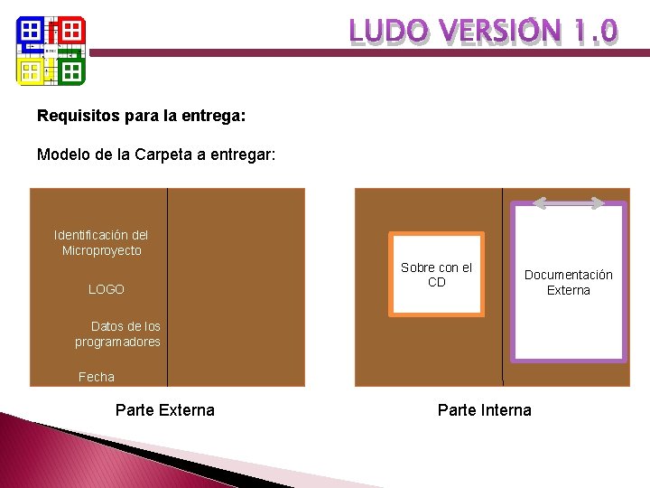 LUDO VERSIÓN 1. 0 Requisitos para la entrega: Modelo de la Carpeta a entregar: LUDO VERSIÓN 1. 0 Requisitos para la entrega: Modelo de la Carpeta a entregar: