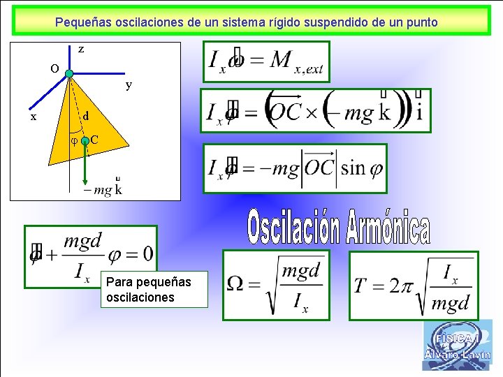 Pequeñas oscilaciones de un sistema rígido suspendido de un punto z O y x