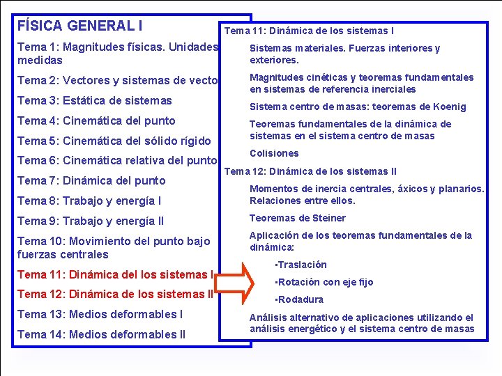 FÍSICA GENERAL I Tema 11: Dinámica de los sistemas I Tema 1: Magnitudes físicas.