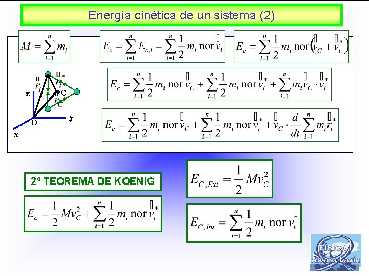 Energía cinética de un sistema (2) z C O y x 2º TEOREMA DE