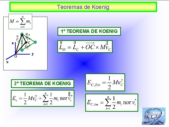 Teoremas de Koenig 1º TEOREMA DE KOENIG z C O y x 2º TEOREMA