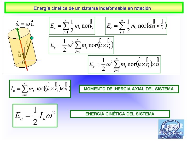 Energía cinética de un sistema indeformable en rotación O MOMENTO DE INERCIA AXIAL DEL