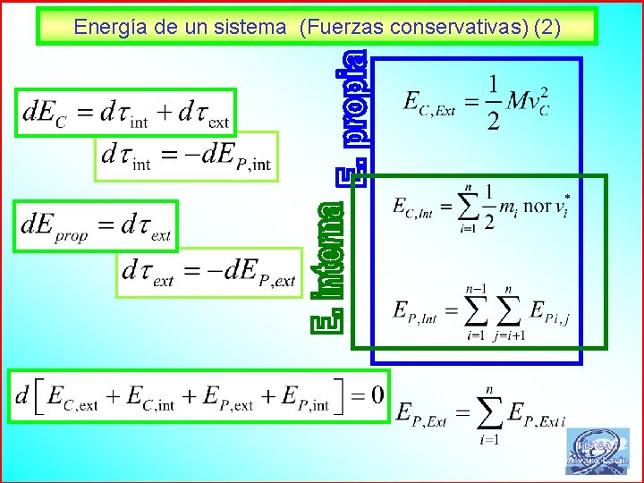 Energía de un sistema (Fuerzas conservativas) (2) 25 