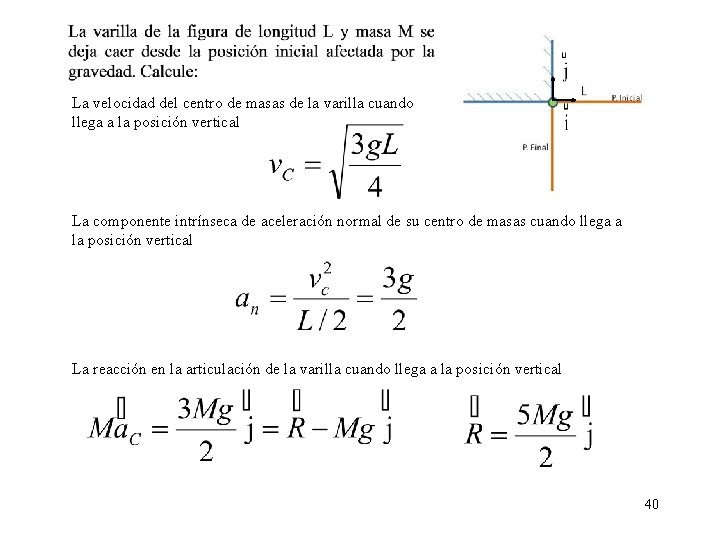 La velocidad del centro de masas de la varilla cuando llega a la posición