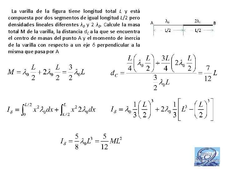 La varilla de la figura tiene longitud total L y está compuesta por dos