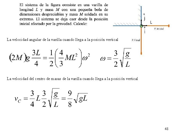 La velocidad angular de la varilla cuando llega a la posición vertical La velocidad