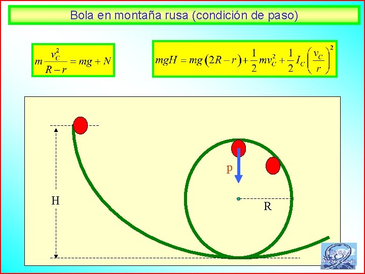 Bola en montaña rusa (condición de paso) p H R 49 