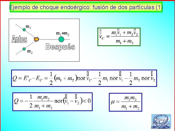 Ejemplo de choque endoérgico: fusión de dos partículas (1) m 1+m 2 52 