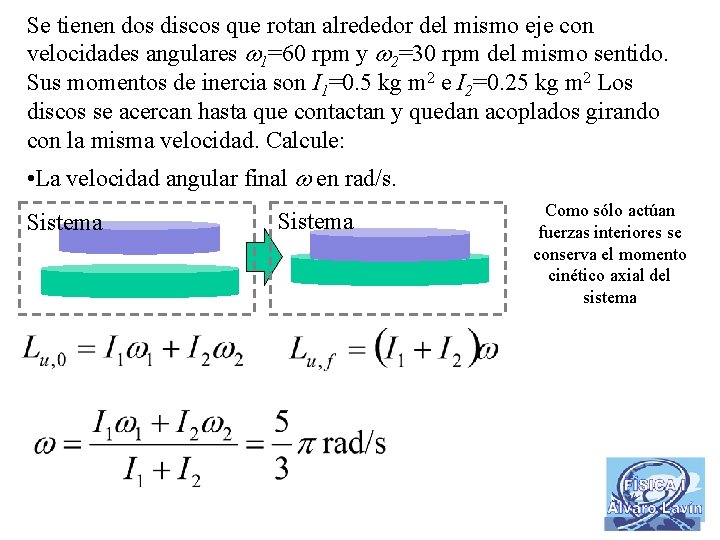 Se tienen dos discos que rotan alrededor del mismo eje con velocidades angulares 1=60