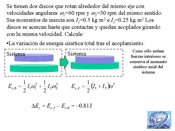 Se tienen dos discos que rotan alrededor del mismo eje con velocidades angulares 1=60