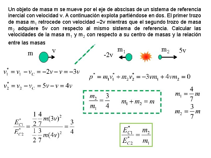 Un objeto de masa m se mueve por el eje de abscisas de un