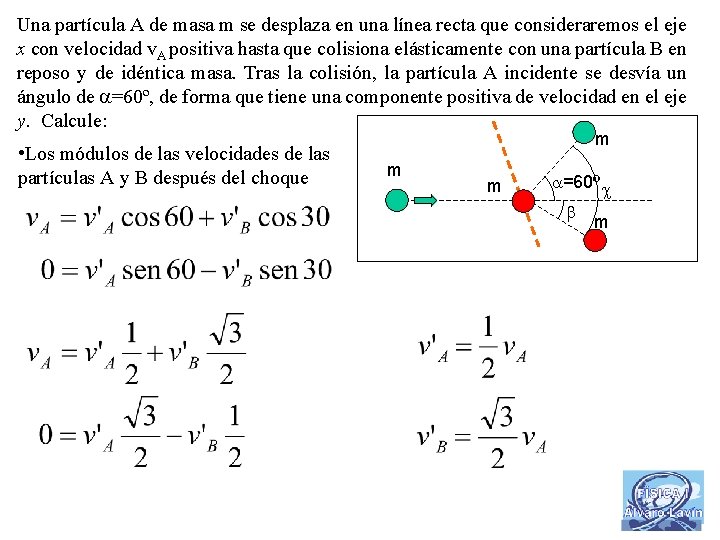 Una partícula A de masa m se desplaza en una línea recta que consideraremos