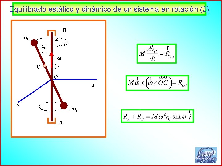 Equilibrado estático y dinámico de un sistema en rotación (2) B m 1 z