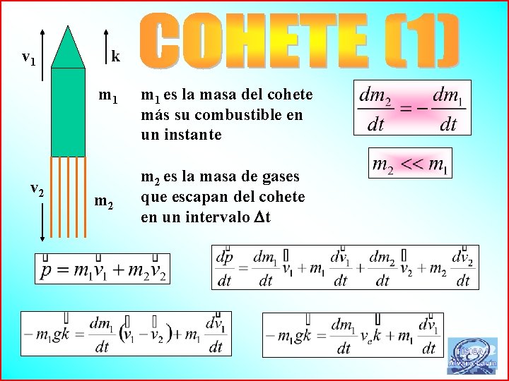 v 1 k m 1 v 2 m 1 es la masa del cohete