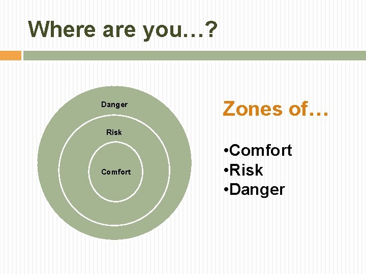 Where are you…? Danger Zones of… Risk Comfort • Comfort • Risk • Danger