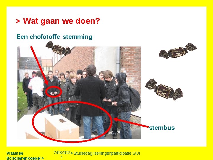 Wat gaan we doen? Een chofotoffe stemming stembus Vlaamse Scholierenkoepel > 7/06/202 > Studiedag