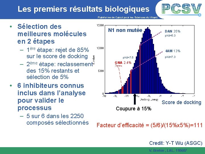 Les premiers résultats biologiques Plateforme de Calcul pour les Sciences du Vivant • Sélection