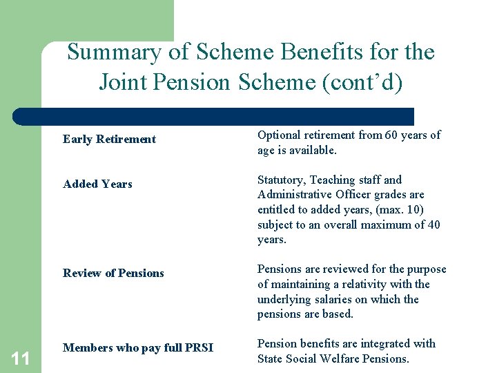 Summary of Scheme Benefits for the Joint Pension Scheme (cont’d) 11 Early Retirement Optional