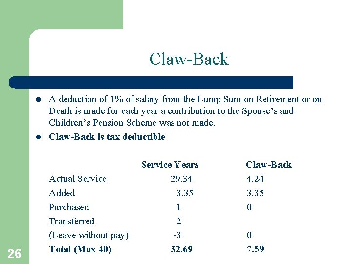 Claw-Back l l 26 A deduction of 1% of salary from the Lump Sum