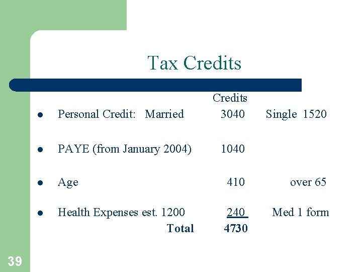 Tax Credits 39 Credits 3040 l Personal Credit: Married Single 1520 l PAYE (from