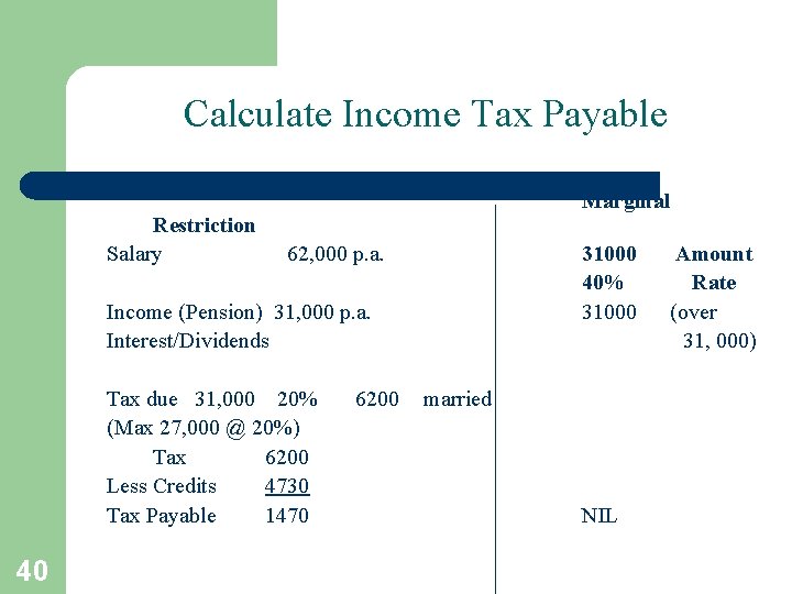Calculate Income Tax Payable Restriction Salary Marginal 62, 000 p. a. 31000 40% 31000