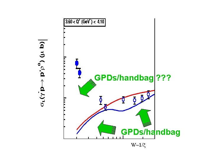 GPDs/handbag ? ? ? GPDs/handbag W~1/x 