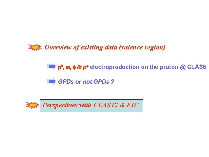 Overview of existing data (valence region) r 0, w, f & r+ electroproduction on