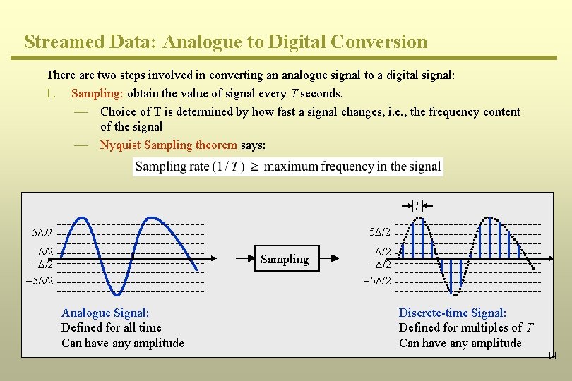 Streamed Data: Analogue to Digital Conversion There are two steps involved in converting an