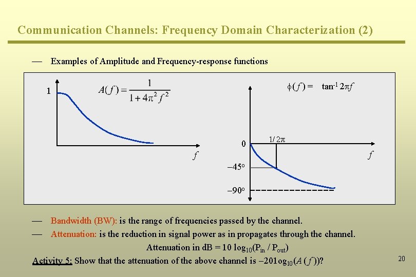 Communication Channels: Frequency Domain Characterization (2) ¾ Examples of Amplitude and Frequency-response functions f(