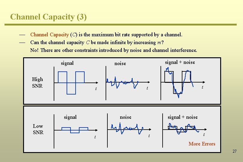 Channel Capacity (3) ¾ Channel Capacity (C) is the maximum bit rate supported by