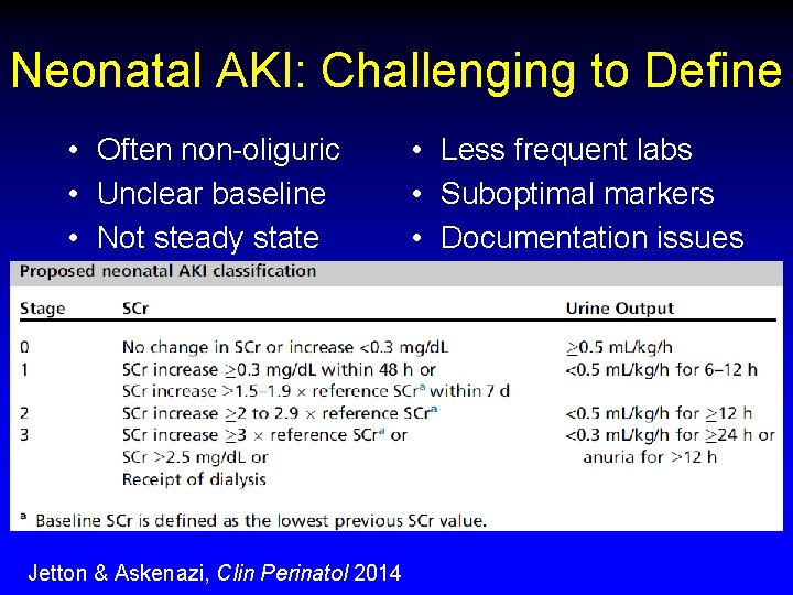 Neonatal AKI: Challenging to Define • Often non-oliguric • Unclear baseline • Not steady
